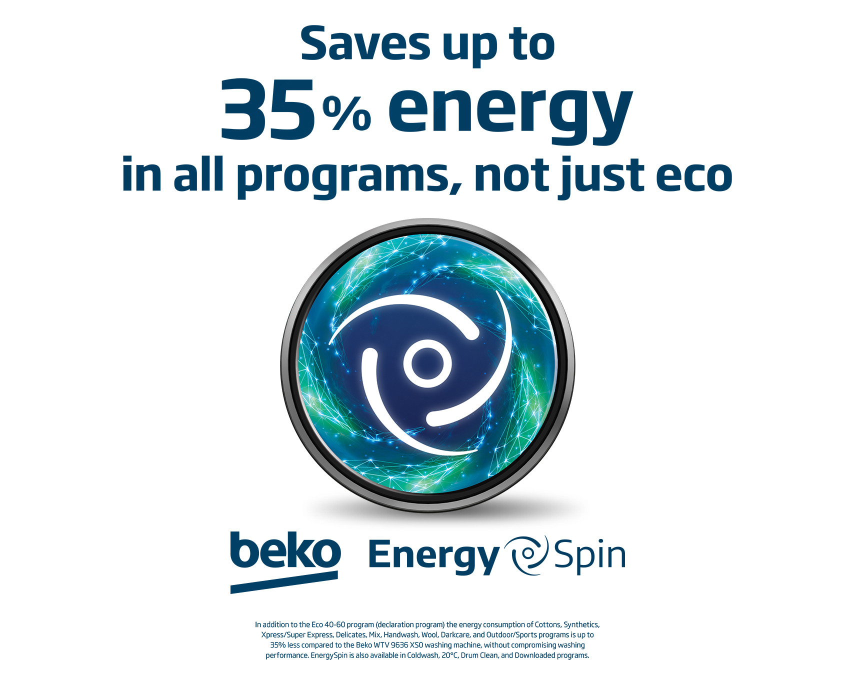 EnergySpin